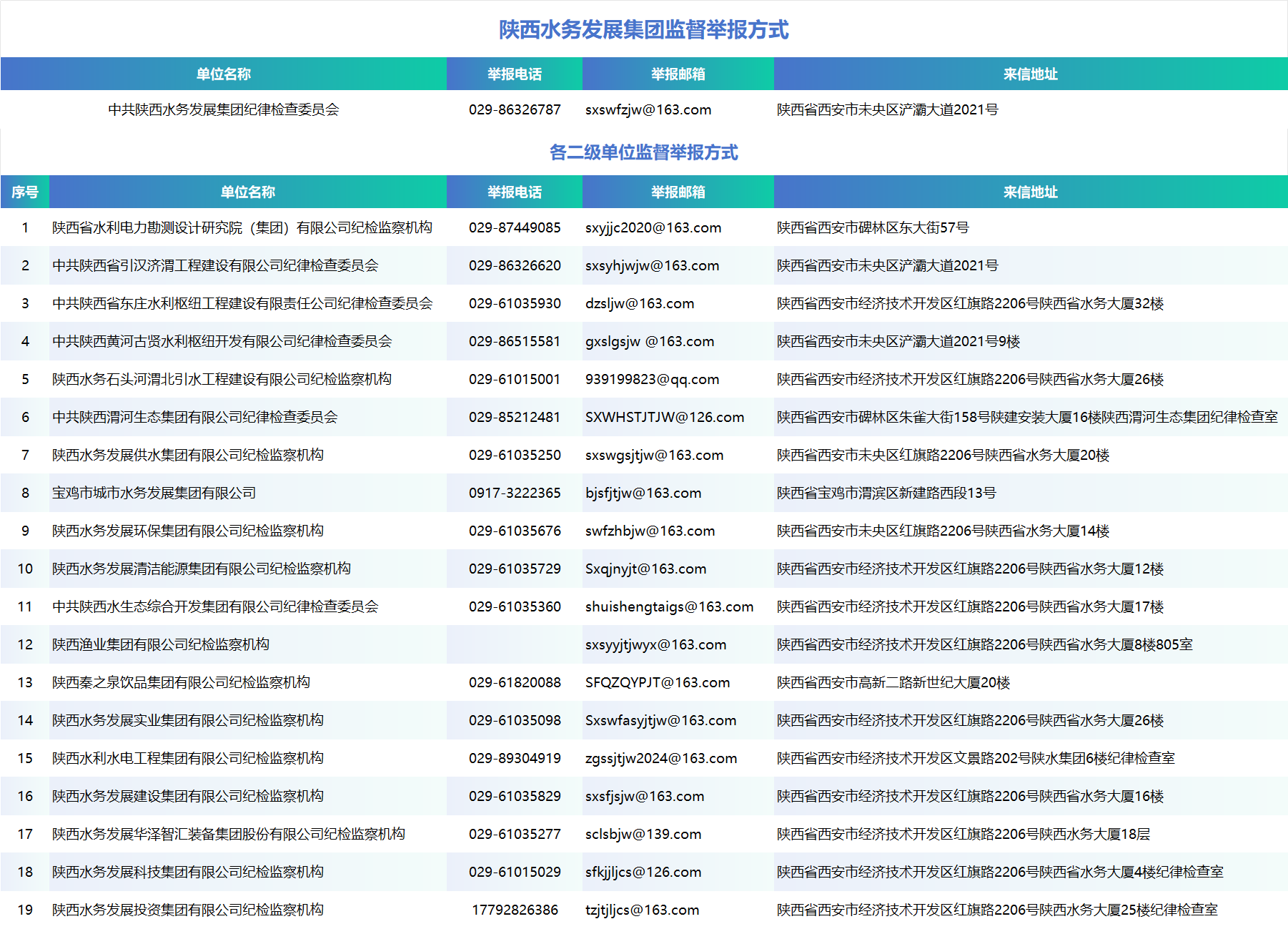 9f0c8e80-d6b8-4f29-898c-c6e05a83fb76.png